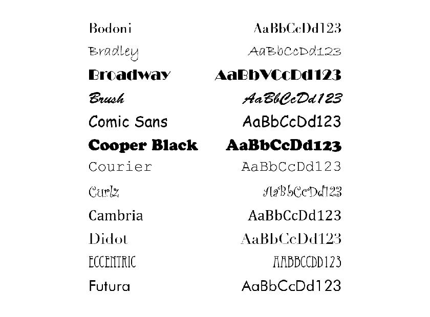 Fonts Type