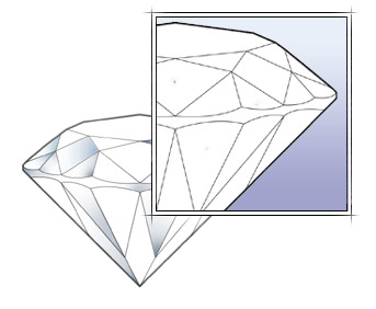 JewelryNest Diamond Clarity